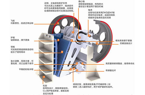 铁路用颚式破碎机